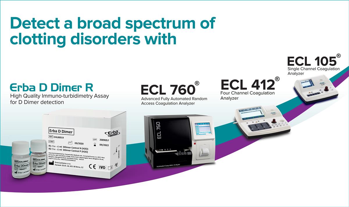 Erba Transasia Coagulation product portfolio